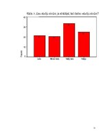 Referāts 'Biežākie miega traucējumi no studentu viedokļa', 31.