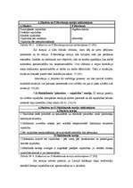 Referāts 'Motivēšanas teorijas, to salīdzinājums', 7.