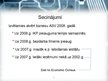 Prezentācija 'Elektronikas preču labošanas biznesa atvēršana ASV un Latvijā 2004. un 2008.gadā', 6.