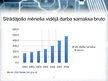 Prezentācija 'Elektronikas preču labošanas biznesa atvēršana ASV un Latvijā 2004. un 2008.gadā', 9.