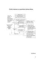 Referāts 'Civilā aizsardzība', 8.