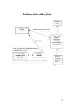 Referāts 'Civilā aizsardzība', 9.