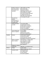 Konspekts 'Raiņa lugas "Uguns un nakts" trešā un ceturtā cēliena tēlu attīstība', 3.