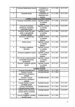 Referāts 'Saeimas komisiju darbs likumprojektu izstrādāšanā', 22.