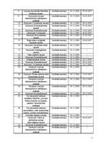 Referāts 'Saeimas komisiju darbs likumprojektu izstrādāšanā', 23.