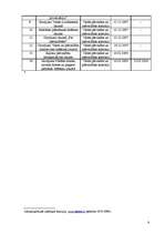 Referāts 'Saeimas komisiju darbs likumprojektu izstrādāšanā', 26.