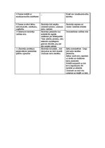 Prakses atskaite 'Vērojumu prakses dienasgrāmata', 2.