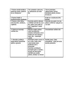 Prakses atskaite 'Vērojumu prakses dienasgrāmata', 4.