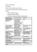 Prakses atskaite 'Vērojumu prakses dienasgrāmata', 22.