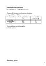 Biznesa plāns 'Biznesa plāns "Ezermala" ', 4.