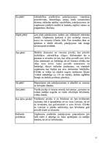 Biznesa plāns 'Biznesa plāns "Ezermala" ', 11.