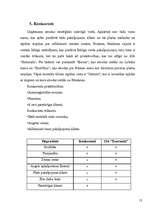 Biznesa plāns 'Biznesa plāns "Ezermala" ', 12.