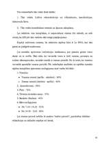 Biznesa plāns 'Biznesa plāns "Ezermala" ', 20.