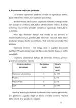 Biznesa plāns 'Biznesa plāns "Ezermala" ', 21.