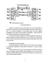Konspekts 'Multipleksori un demultipleksori', 5.