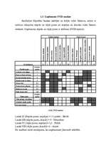 Referāts 'Uzņēmuma darbinieku motivācijas līmeņa paaugstināšana', 11.