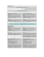 Konspekts 'Kā telemedicīna divpadsmit mēnešu garumā ietekmē cilvēku dzīves kvalitāti un psi', 6.