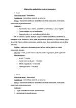 Konspekts 'Mājturības metodika 5.klasei', 7.