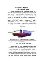 Referāts 'Reklāma un tās pilnveidošanas iespējas SIA "Sportland"', 8.