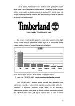 Referāts 'Reklāma un tās pilnveidošanas iespējas SIA "Sportland"', 11.