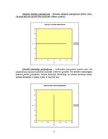 Eseja 'Kādēļ rūpniecības precēm ir ievērojami mazāka cenu stabilitāte nekā lauksaimniec', 4.