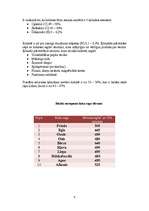 Referāts 'Priedes', 9.