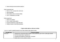 Prakses atskaite 'Kvalifikācija prakse pirmsskolas izglītības iestādē', 3.