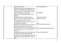 Prakses atskaite 'Kvalifikācija prakse pirmsskolas izglītības iestādē', 10.