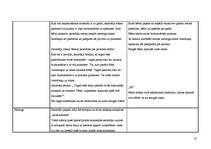 Prakses atskaite 'Kvalifikācija prakse pirmsskolas izglītības iestādē', 11.