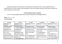 Prakses atskaite 'Kvalifikācija prakse pirmsskolas izglītības iestādē', 16.
