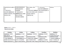 Prakses atskaite 'Kvalifikācija prakse pirmsskolas izglītības iestādē', 17.