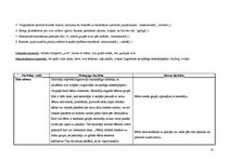 Prakses atskaite 'Kvalifikācija prakse pirmsskolas izglītības iestādē', 19.