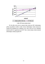 Diplomdarbs 'Uzņēmuma tēla veidošanas stratēģija SIA "Ksavers"', 25.