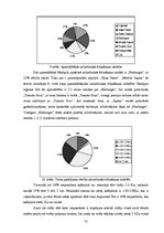 Diplomdarbs 'Uzņēmuma tēla veidošanas stratēģija SIA "Ksavers"', 31.