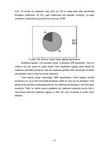 Diplomdarbs 'Uzņēmuma tēla veidošanas stratēģija SIA "Ksavers"', 32.