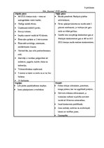 Diplomdarbs 'Uzņēmuma tēla veidošanas stratēģija SIA "Ksavers"', 62.