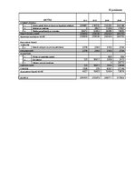 Diplomdarbs 'Uzņēmuma tēla veidošanas stratēģija SIA "Ksavers"', 64.