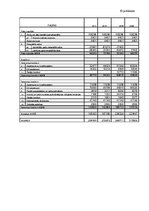 Diplomdarbs 'Uzņēmuma tēla veidošanas stratēģija SIA "Ksavers"', 65.