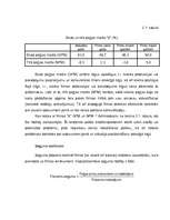 Referāts 'Bankas kreditēšanas galvenie principi', 4.