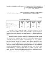 Referāts 'Bankas kreditēšanas galvenie principi', 5.