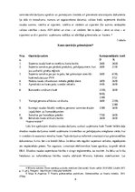 Referāts 'Naudas līdzekļu uzskaite un kontrole', 8.