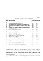 Referāts 'Naudas līdzekļu uzskaite un kontrole', 13.