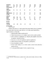 Referāts 'Naudas līdzekļu uzskaite un kontrole', 17.