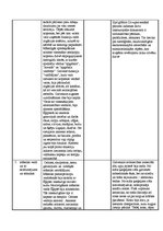 Konspekts 'Ēģipte un Mezopotāmija', 4.