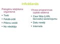 Prezentācija 'Bioloģisko vīrusu salīdzinājums ar datorvīrusu', 3.