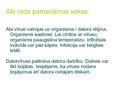 Prezentācija 'Bioloģisko vīrusu salīdzinājums ar datorvīrusu', 9.