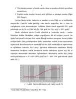 Referāts 'Latvijas Banka', 21.