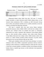 Referāts 'Latvijas Banka', 25.