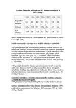 Referāts 'Nodarbinātība laukos', 8.