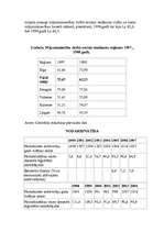 Referāts 'Nodarbinātība laukos', 9.